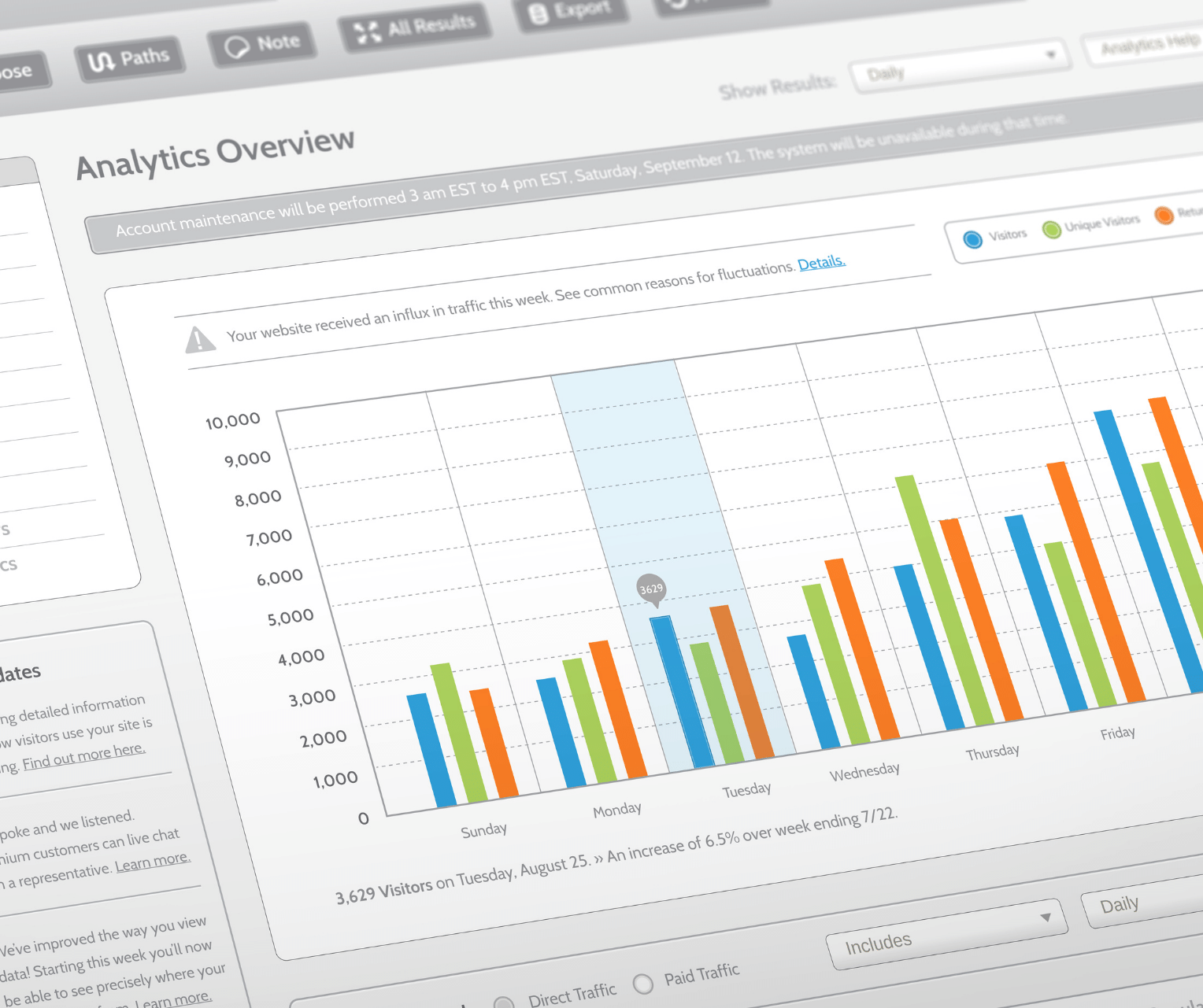 Google Analytics