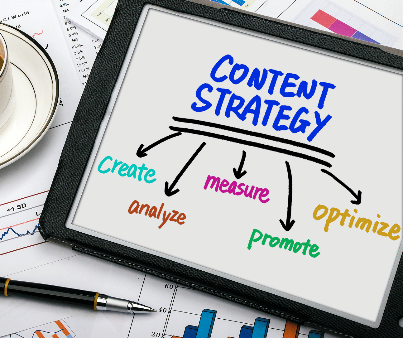 Strategi Konten Website